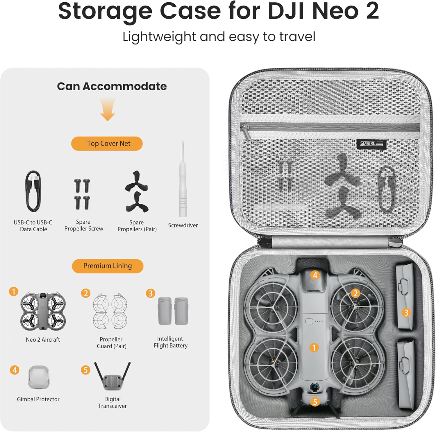 STARTRC Neo 2 Portable PU Shou - огляд і ціна Battery Case Storage